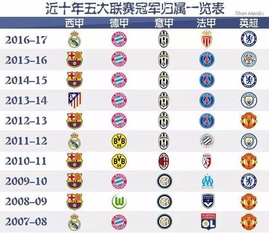 他以坚定的